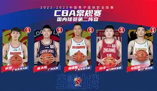 九游体育APP下载-包含今晚CBA常规赛传出新动向，本菲卡刷新队史纪录，管理层表态——震撼外界，数据趋势出现新变化的词条