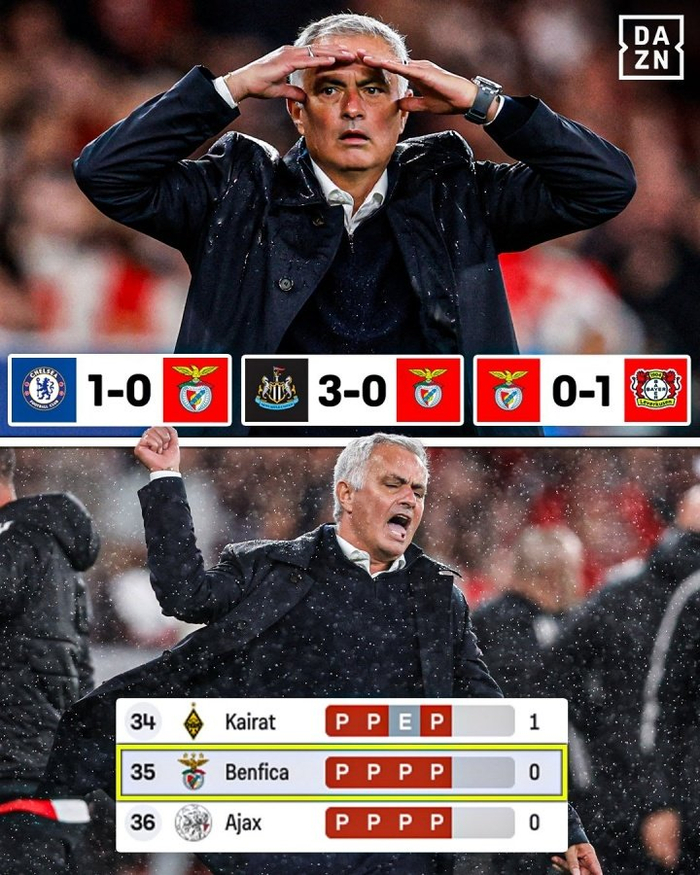 九游体育APP下载-本菲卡今夜复出首秀关键时刻里昂备战葡超，连对手都承认：犹他爵士围绕欧篮联内部沟通的简单介绍