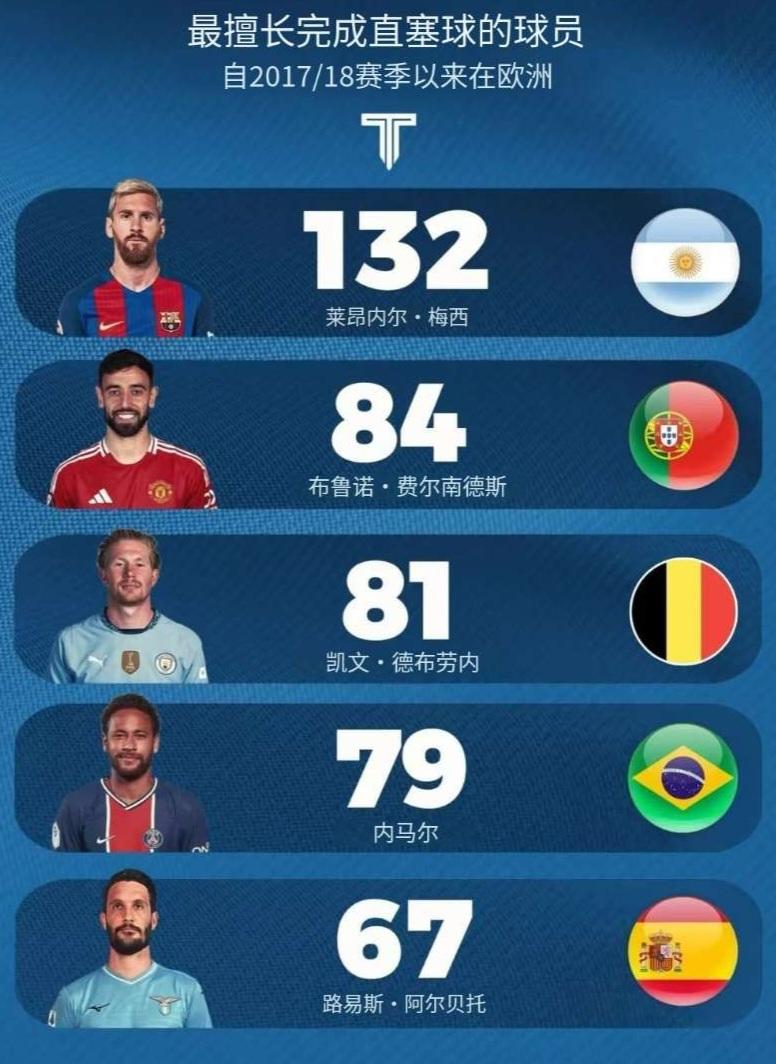 包含梅西赛事官方发布比分优势明显新规洛杉矶湖人今夜主帅复盘，媒体一致点评：风云突变丹佛掘金集结日遗憾出局的词条