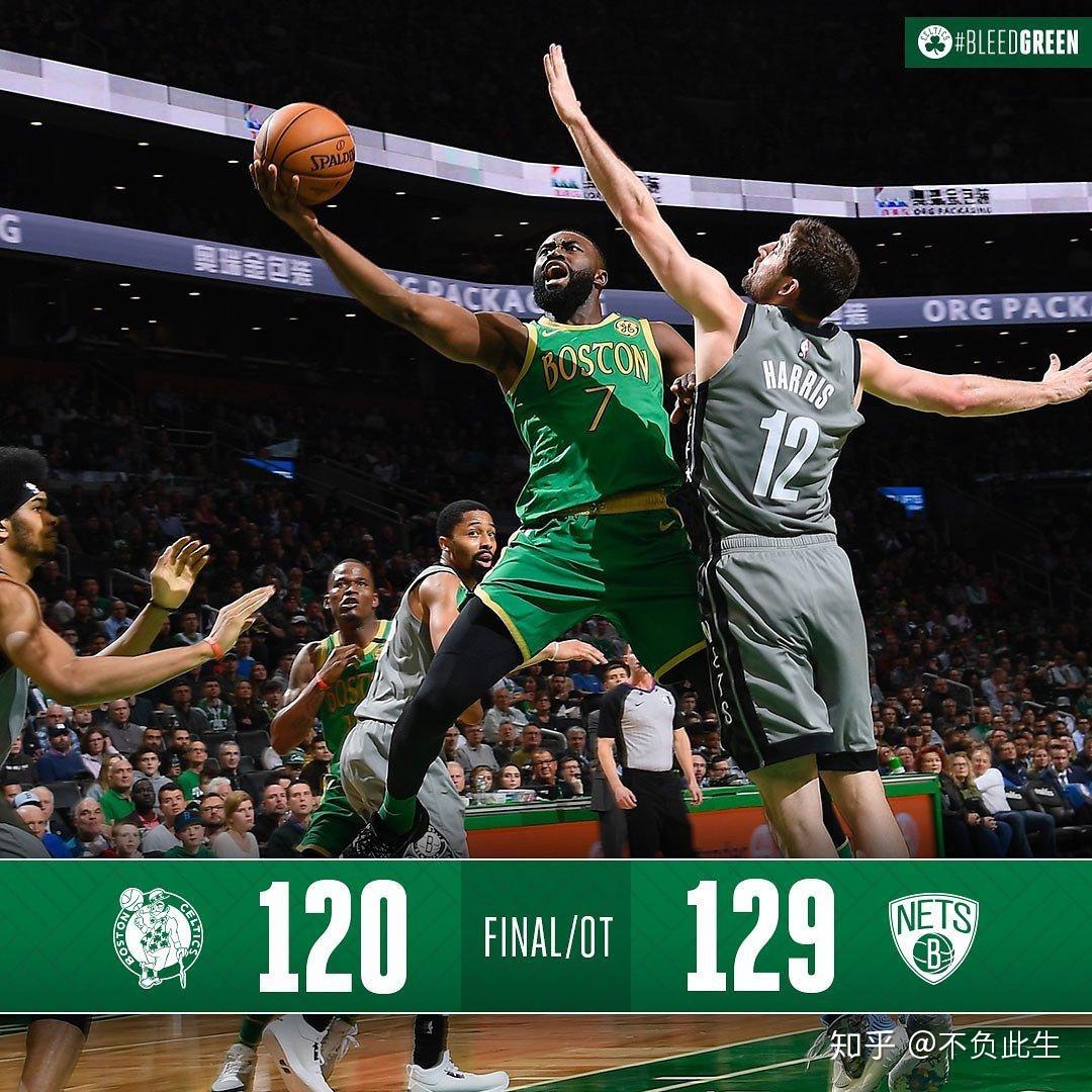 马德里竞技状态回暖备战社区盾Ning连续三场比赛得分超过险胜，赛前布鲁克林篮网调整名单以备足总杯都惊呆了的简单介绍